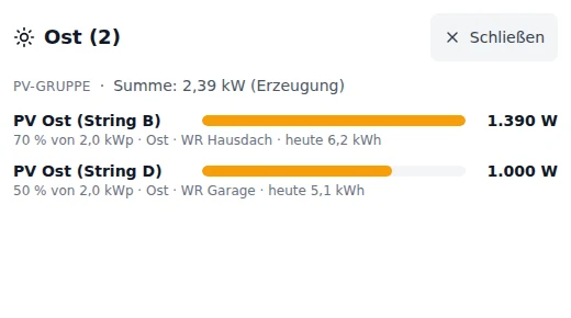 Liste mit Balken nach Klick auf eine Gruppenkachel